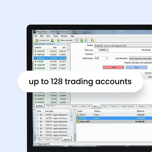 MetaTrader 4